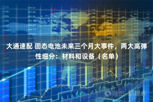 大通速配 固态电池未来三个月大事件，两大高弹性细分：材料和设备（名单）